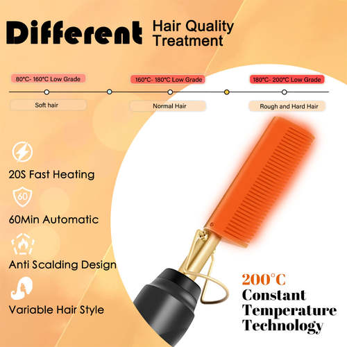 Electric Hot Comb Hair Straightener Flat Iron Kit Hair Styling Tool Set Coily Hair Care